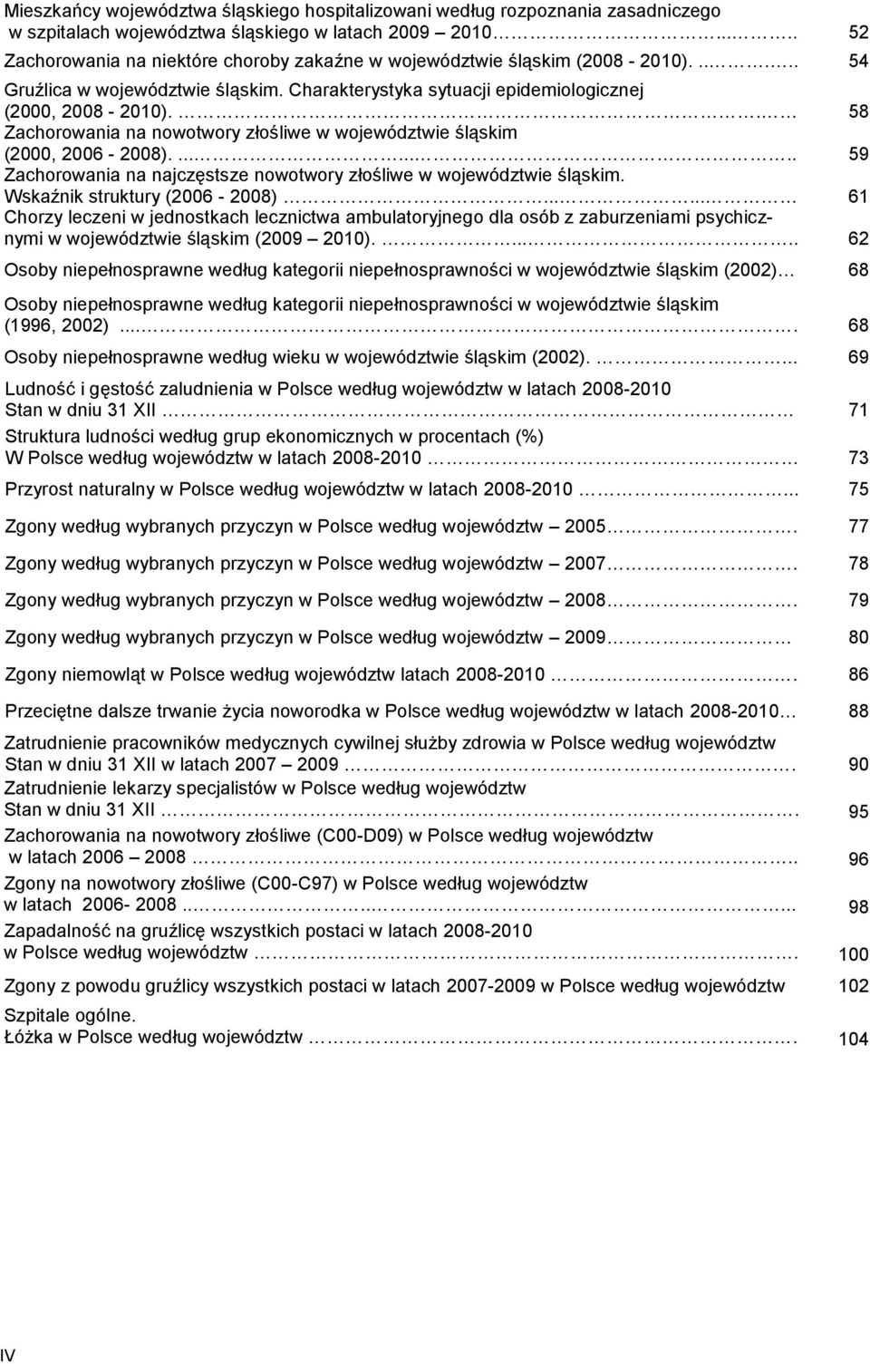 . 58 Zachorowania na nowotwory złośliwe w województwie śląskim (2000, 2006-2008)......... 59 Zachorowania na najczęstsze nowotwory złośliwe w województwie śląskim. Wskaźnik struktury (2006-2008).