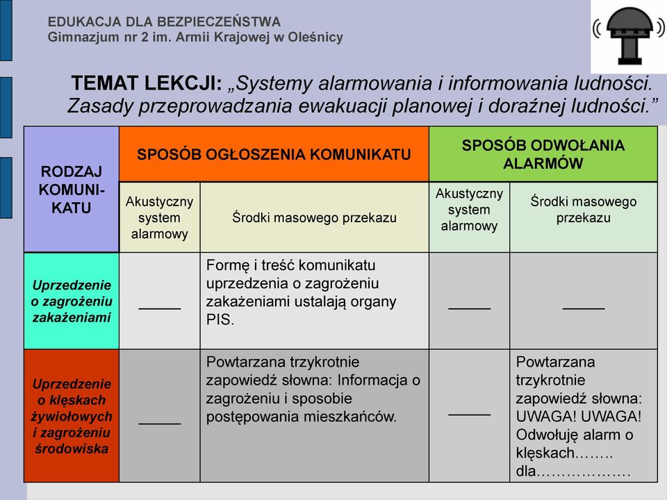 zakażeniami ustalają organy PIS.