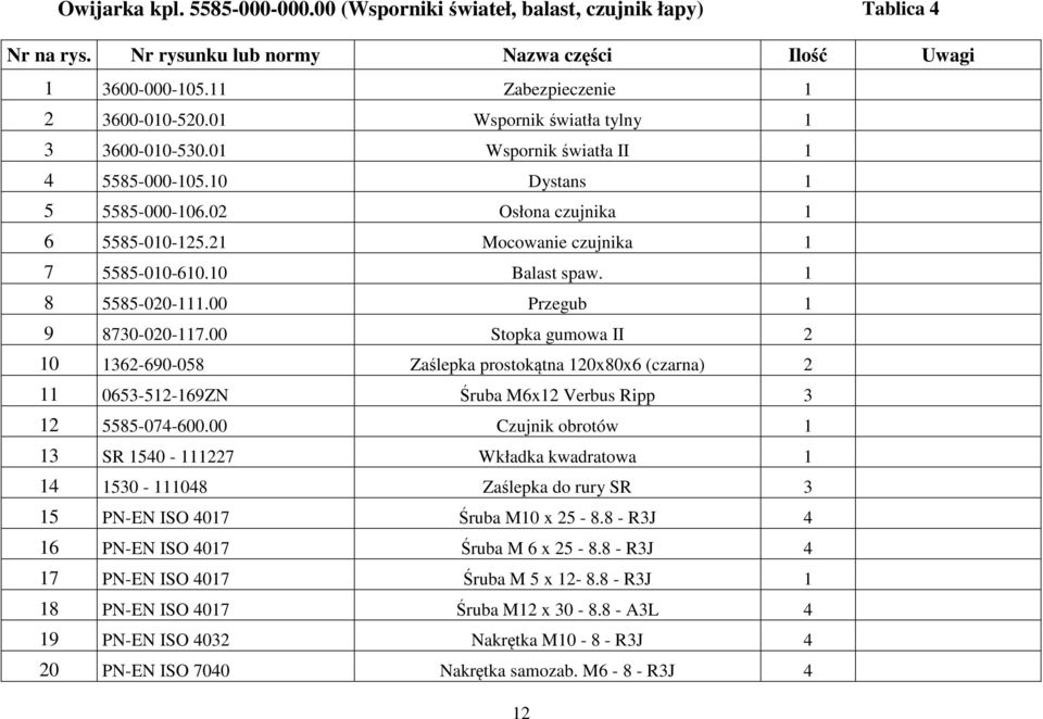 10 Balast spaw. 1 8 5585-020-111.00 Przegub 1 9 8730-020-117.00 Stopka gumowa II 2 10 1362-690-058 Zaślepka prostokątna 120x80x6 (czarna) 2 11 0653-512-169ZN Śruba M6x12 Verbus Ripp 3 12 5585-074-600.