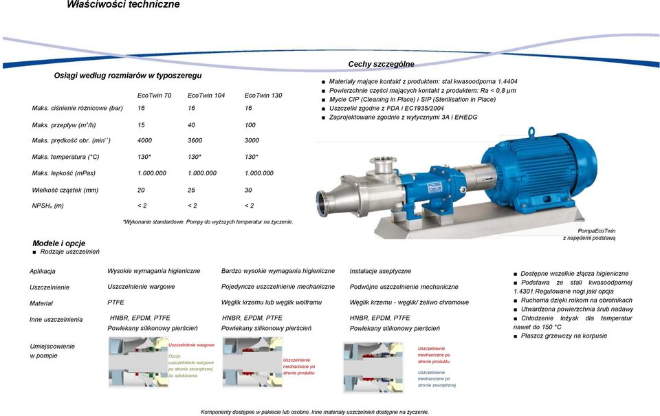 4404 Powierzchnie części mających kontakt z produktem: Ra < 0,8 µm Mycie CIP (Cleaning in Place) i SIP (Sterilisation in Place) Uszczelki zgodne z FDA i EC1935/2004 Zaprojektowane zgodnie z