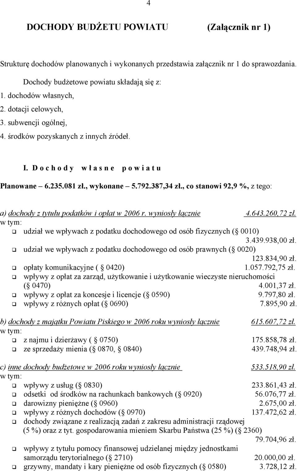 , co stanowi 92,9 %, z tego: a) dochody z tytułu podatków i opłat w 2006 r. wyniosły łącznie 4.643.260,72 zł. w tym: udział we wpływach z podatku dochodowego od osób fizycznych ( 0010) 3.439.