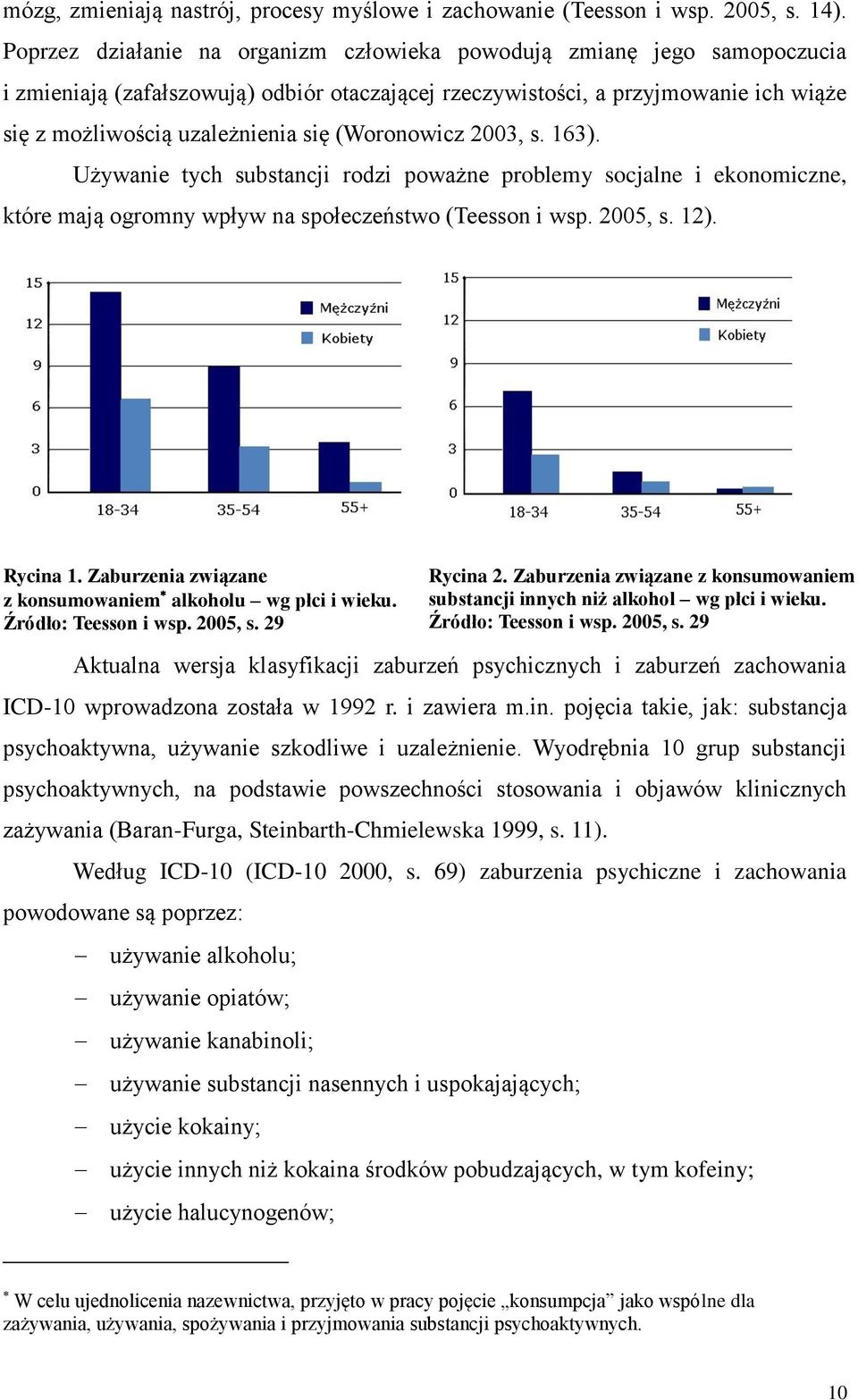 (Woronowicz 2003, s. 163). Używanie tych substancji rodzi poważne problemy socjalne i ekonomiczne, które mają ogromny wpływ na społeczeństwo (Teesson i wsp. 2005, s. 12). Rycina 1.