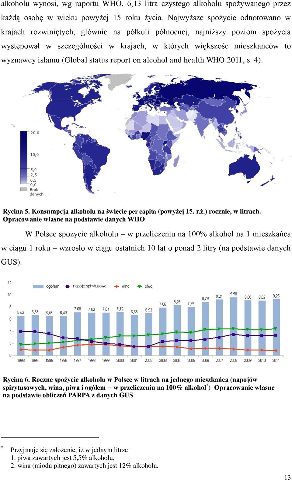 (Global status report on alcohol and health WHO 2011, s. 4). Rycina 5. Konsumpcja alkoholu na świecie per capita (powyżej 15. r.ż.) rocznie, w litrach.