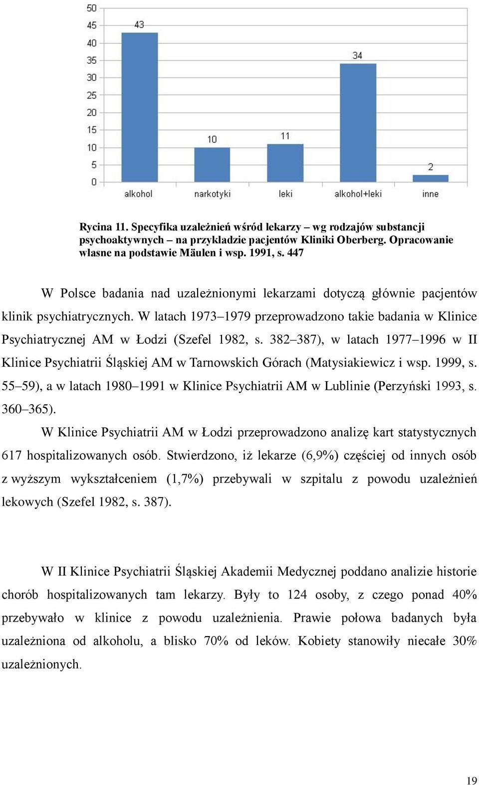 W latach 1973 1979 przeprowadzono takie badania w Klinice Psychiatrycznej AM w Łodzi (Szefel 1982, s.