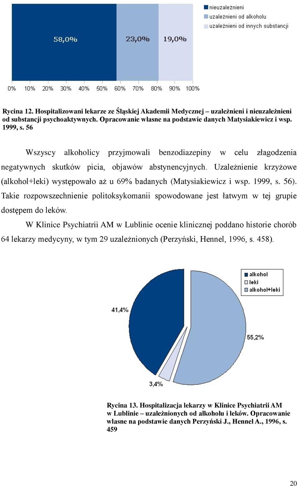 Uzależnienie krzyżowe (alkohol+leki) występowało aż u 69% badanych (Matysiakiewicz i wsp. 1999, s. 56). Takie rozpowszechnienie politoksykomanii spowodowane jest łatwym w tej grupie dostępem do leków.