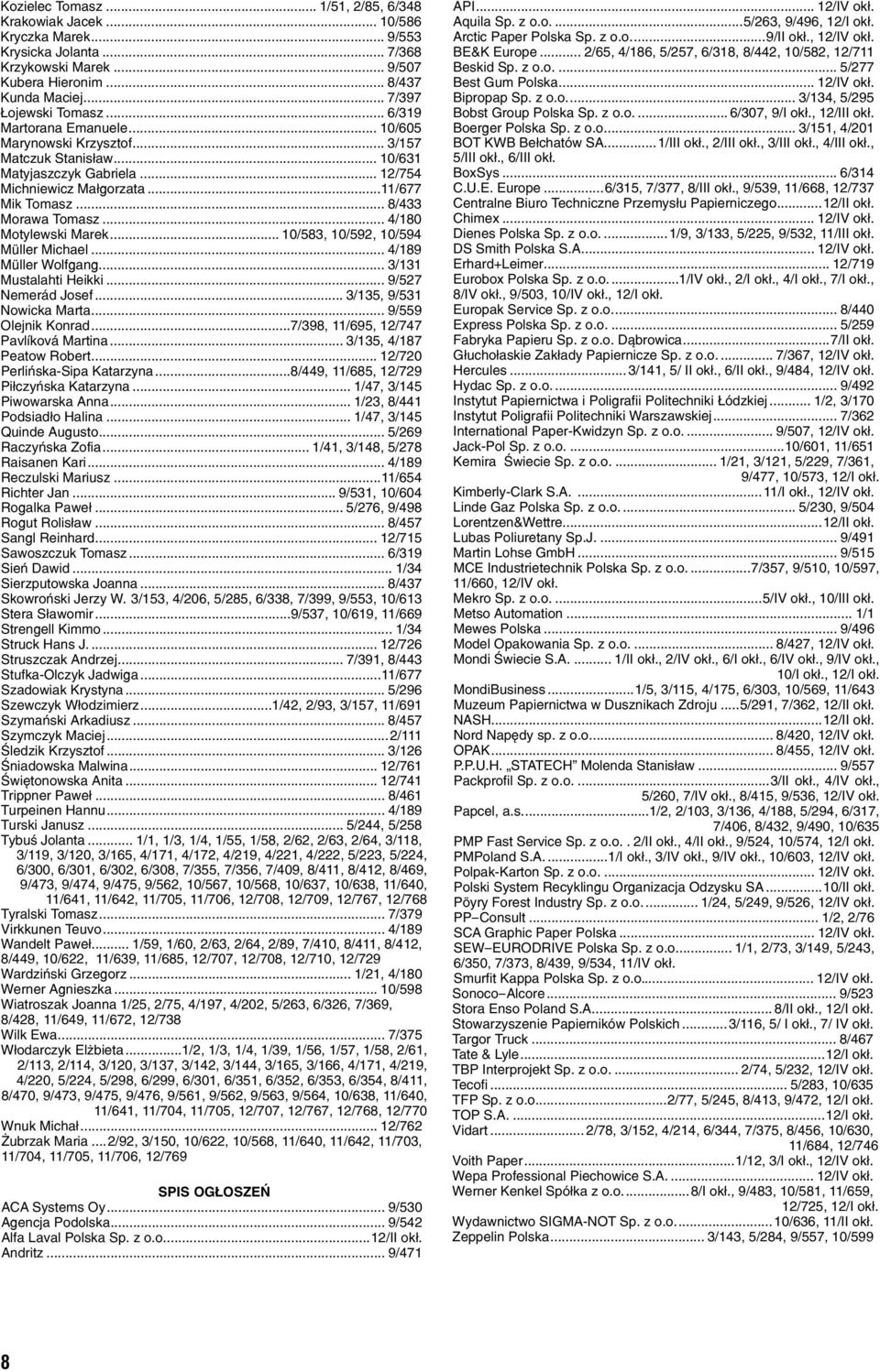 .. 4/180 Motylewski Marek... 10/583, 10/592, 10/594 Müller Michael... 4/189 Müller Wolfgang... 3/131 Mustalahti Heikki... 9/527 Nemerád Josef... 3/135, 9/531 Nowicka Marta... 9/559 Olejnik Konrad.