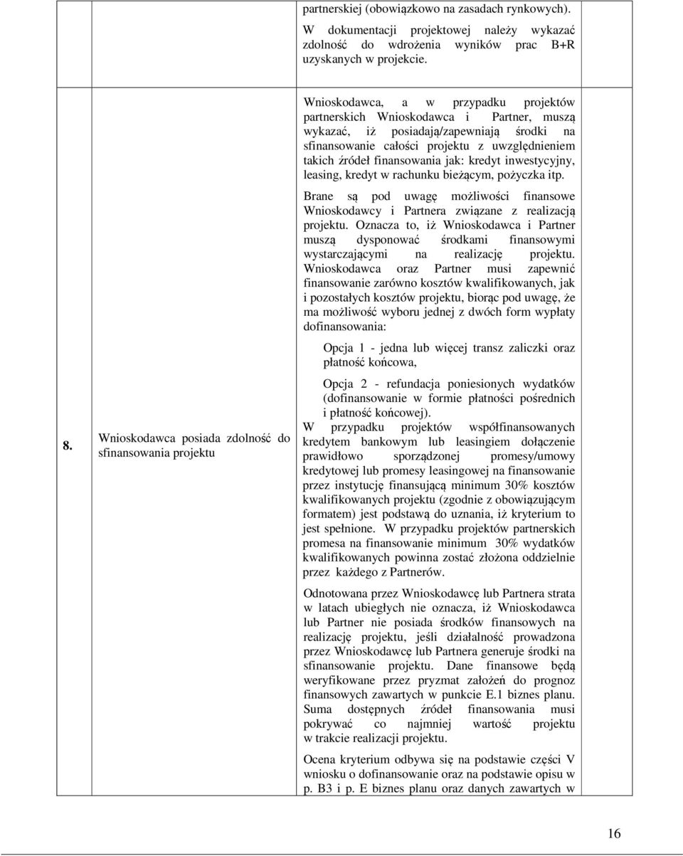 całości projektu z uwzględnieniem takich źródeł finansowania jak: kredyt inwestycyjny, leasing, kredyt w rachunku bieżącym, pożyczka itp.