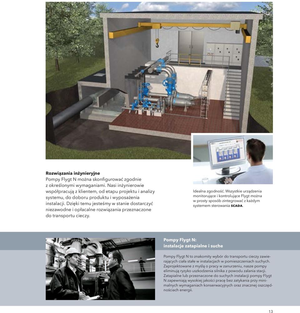 Flygt można w prosty sposób zintegrować z każdym systemem sterowania scada Pompy Flygt N: instalacje zatapialne i suche Pompy Flygt N to znakomity wybór do transportu cieczy zawierających ciała stałe