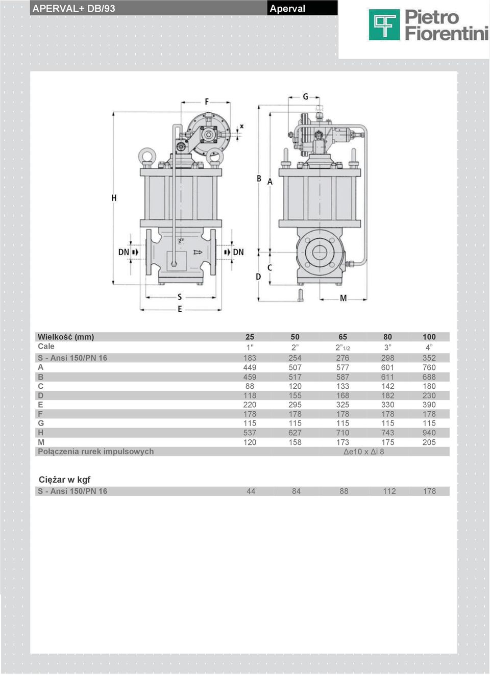 220 295 325 330 390 F 178 178 178 178 178 G 115 115 115 115 115 H 537 627 710 743 940 M 120 158