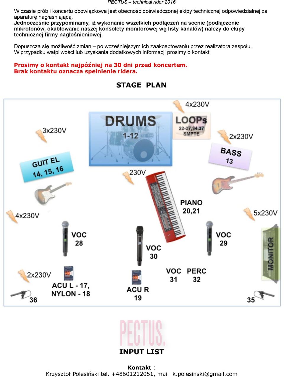 należy do ekipy technicznej firmy nagłośnieniowej. Dopuszcza się możliwość zmian po wcześniejszym ich zaakceptowaniu przez realizatora zespołu.