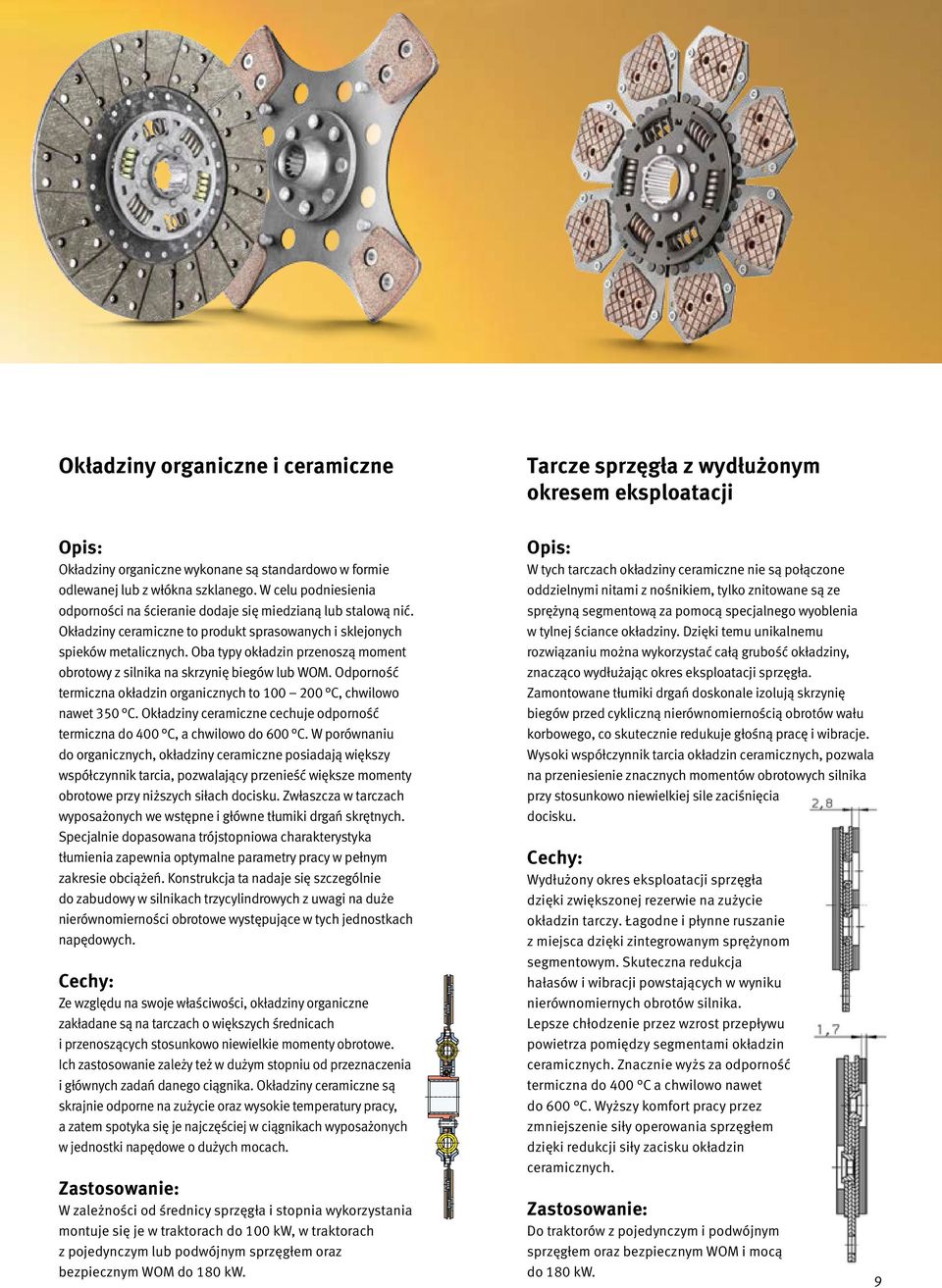 Oba typy okładzin przenoszą moment obrotowy z silnika na skrzynię biegów lub WOM. Odporność termiczna okładzin organicznych to 100 200 C, chwilowo nawet 350 C.
