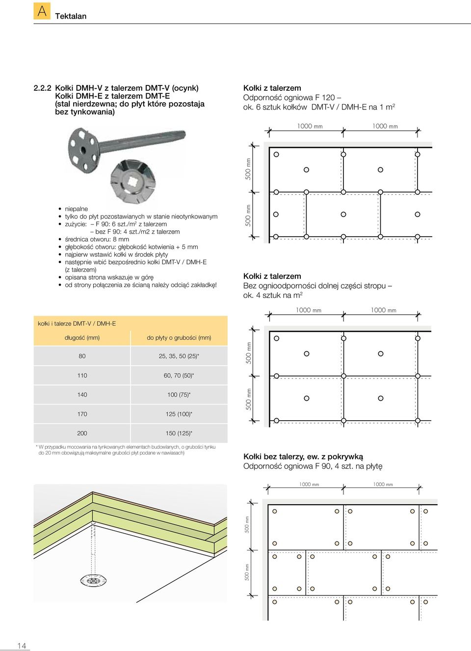 (nicht bei Heratekta SE) ok. ca. 66 sztuk Stück kołków IDM-R-Dübel DMT-V pro / DMH-E m 2 na 1 m 2 1000 mm 1000 mm Ohn ca. 4 Befestigung auf Decken und Wönden mittels Heraklith IDM-R-Dübel und -Teller.