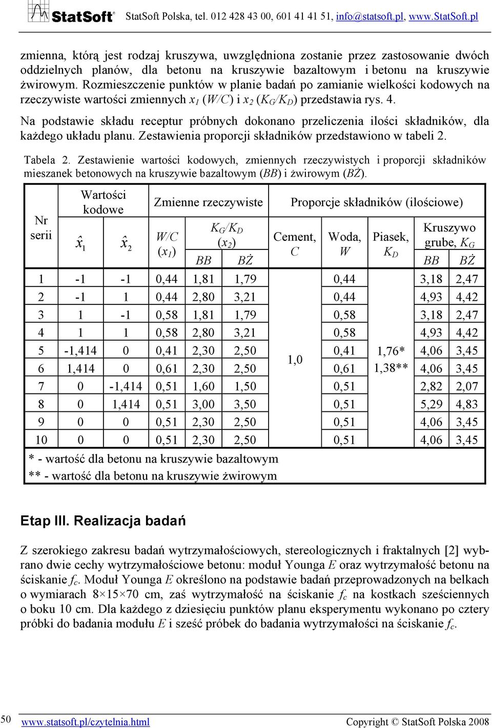 Na podstawie składu receptur próbnych dokonano przeliczenia ilości składników, dla każdego układu planu. Zestawienia proporcji składników przedstawiono w tabeli 2. Tabela 2.