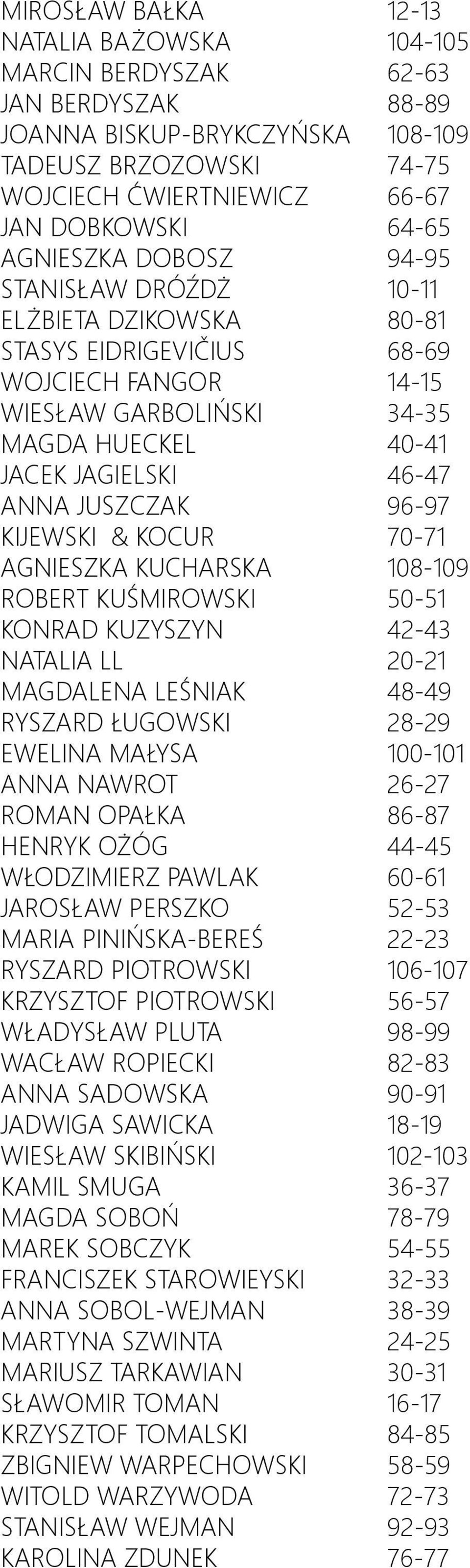 JUSZCZAK 96-97 KIJEWSKI & KOCUR 70-71 AGNIESZKA KUCHARSKA 108-109 ROBERT KUŚMIROWSKI 50-51 KONRAD KUZYSZYN 42-43 NATALIA LL 20-21 MAGDALENA LEŚNIAK 48-49 RYSZARD ŁUGOWSKI 28-29 EWELINA MAŁYSA 100-101