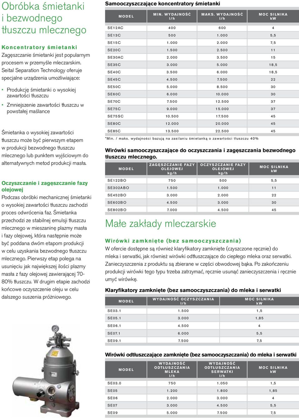 koncentratory śmietanki Min. wydajność Maks. wydajność SE12ac 400 600 4 se13c 500 1.000 5,5 se15c 1.000 2.000 7, 5 se20c 1.500 2.500 11 se30ac 2.000 3.500 15 se35c 3.000 5.000 18,5 se40c 3.500 6.