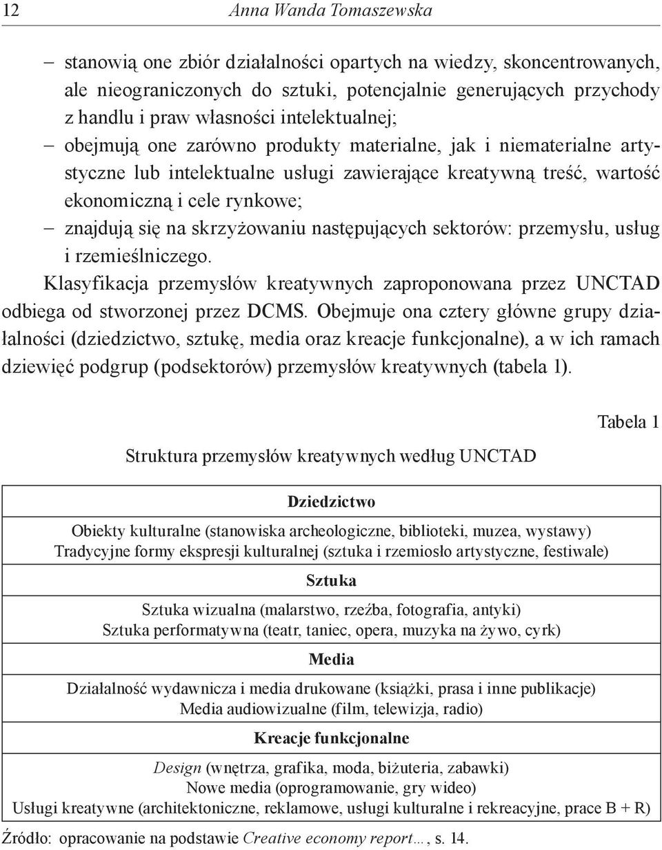 skrzyżowaniu następujących sektorów: przemysłu, usług i rzemieślniczego. Klasyfikacja przemysłów kreatywnych zaproponowana przez UNCTAD odbiega od stworzonej przez DCMS.