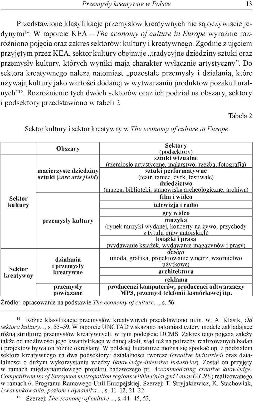 Zgodnie z ujęciem przyjętym przez KEA, sektor kultury obejmuje tradycyjne dziedziny sztuki oraz przemysły kultury, których wyniki mają charakter wyłącznie artystyczny.