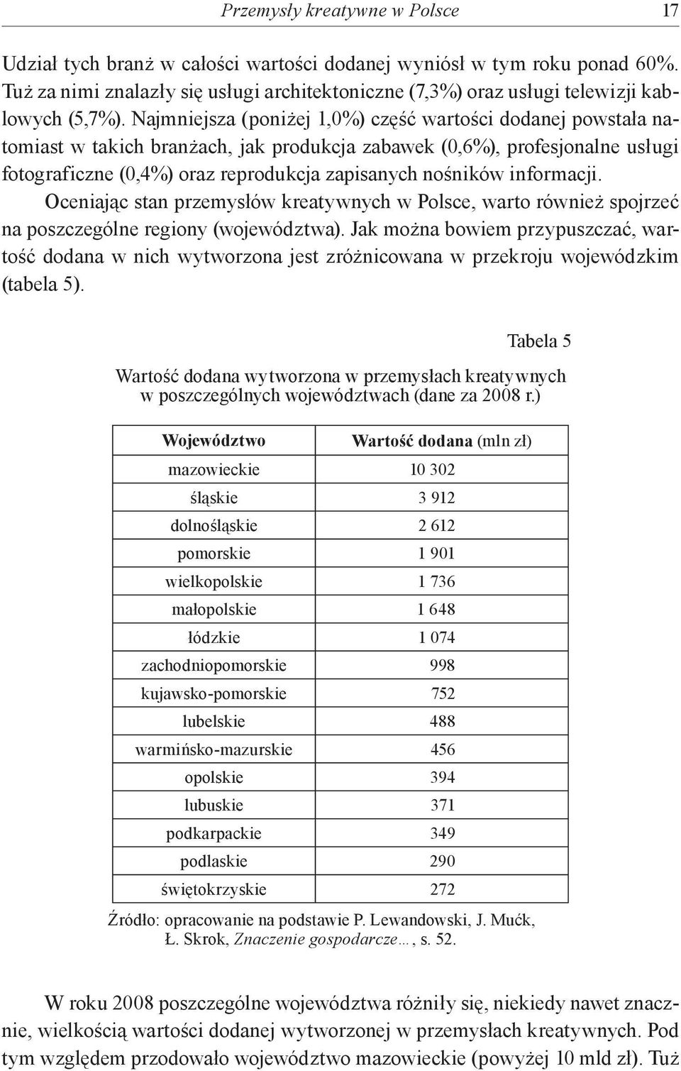 Najmniejsza (poniżej 1,0%) część wartości dodanej powstała natomiast w takich branżach, jak produkcja zabawek (0,6%), profesjonalne usługi fotograficzne (0,4%) oraz reprodukcja zapisanych nośników