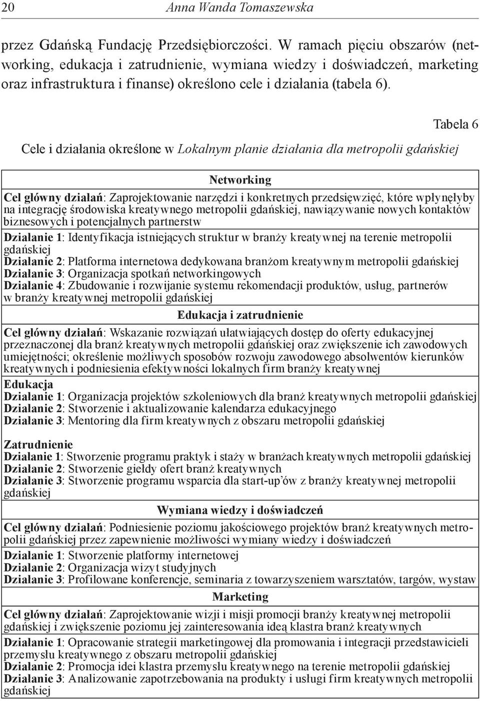 Tabela 6 Cele i działania określone w Lokalnym planie działania dla metropolii gdańskiej Networking Cel główny działań: Zaprojektowanie narzędzi i konkretnych przedsięwzięć, które wpłynęłyby na