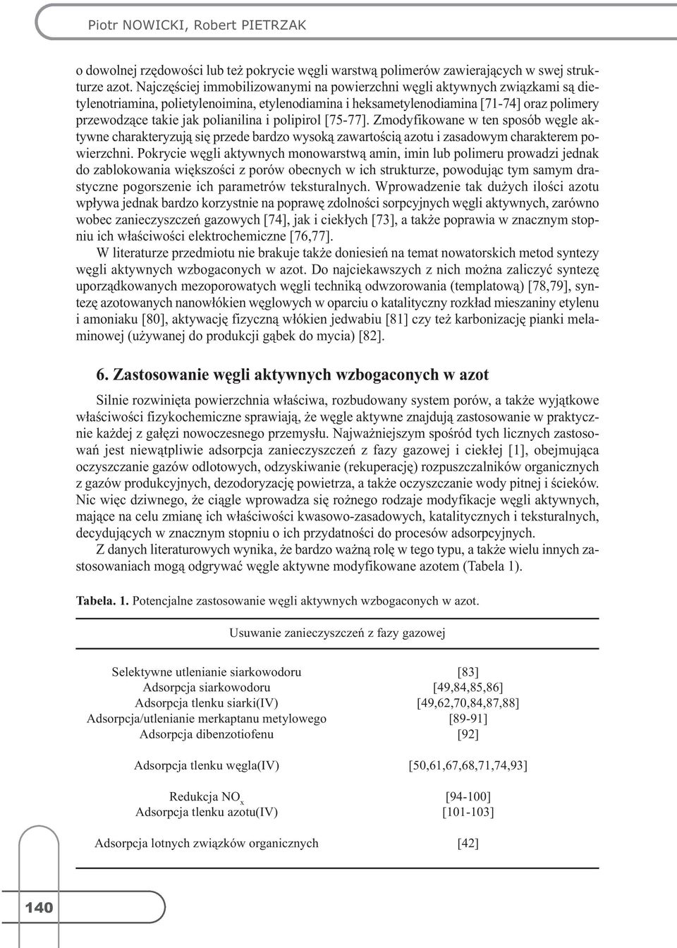 polianilina i polipirol [75-77]. Zmodyfikowane w ten sposób węgle aktywne charakteryzują się przede bardzo wysoką zawartością azotu i zasadowym charakterem powierzchni.