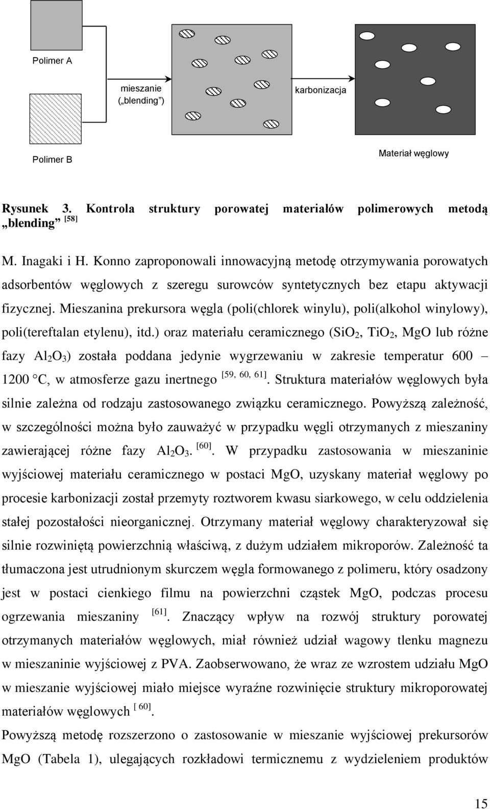 Mieszanina prekursora węgla (poli(chlorek winylu), poli(alkohol winylowy), poli(tereftalan etylenu), itd.