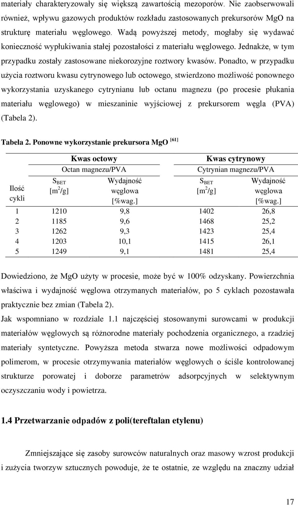 Ponadto, w przypadku użycia roztworu kwasu cytrynowego lub octowego, stwierdzono możliwość ponownego wykorzystania uzyskanego cytrynianu lub octanu magnezu (po procesie płukania materiału węglowego)