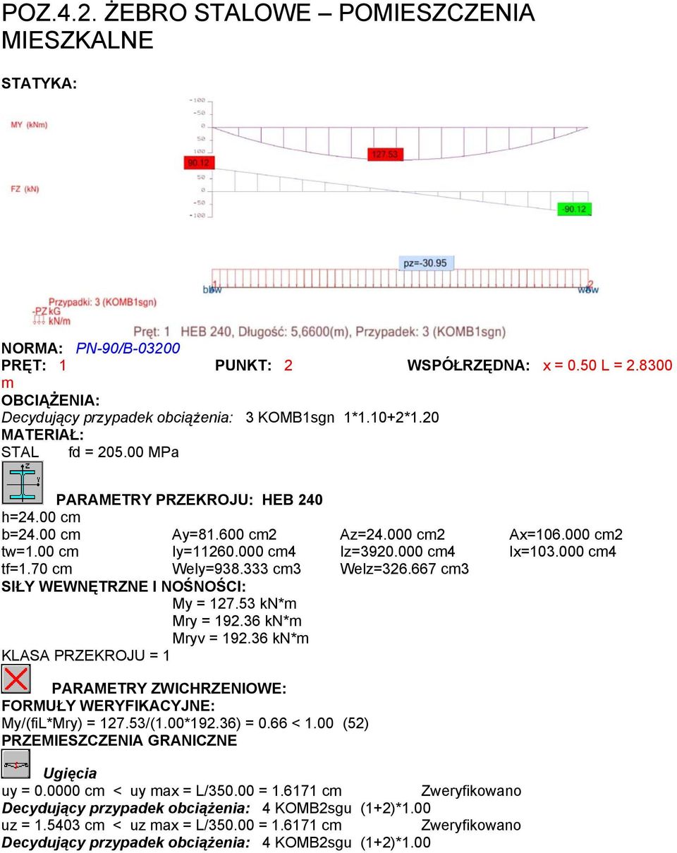 333 cm3 Welz=36.667 cm3 SIŁY WEWNĘTRZNE I NOŚNOŚCI: My = 17.53 kn*m Mry = 19.36 kn*m Mryv = 19.36 kn*m KLASA PRZEKROJU = 1 PARAMETRY ZWICHRZENIOWE: FORMUŁY WERYFIKACYJNE: My/(fiL*Mry) = 17.53/(1.