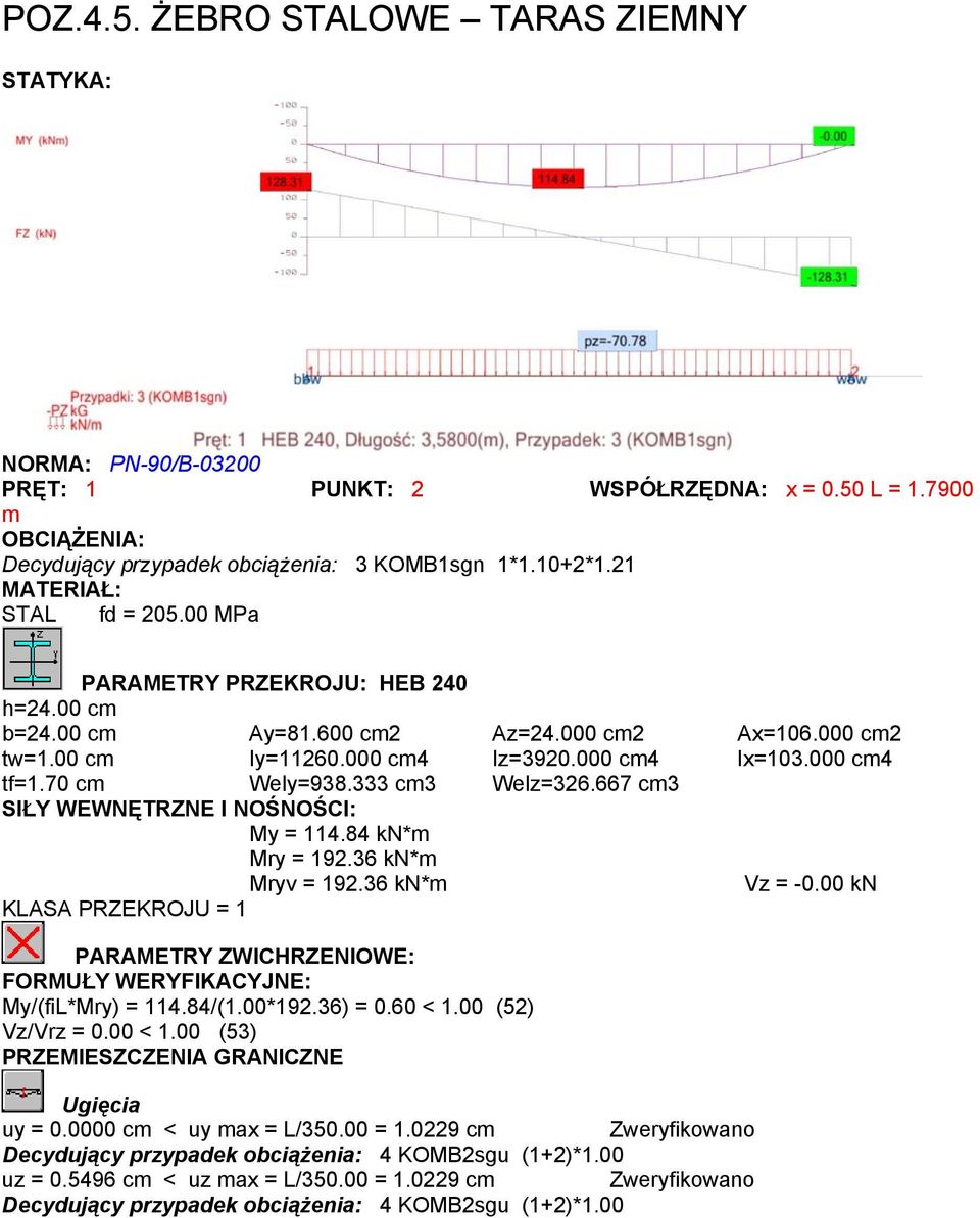 333 cm3 Welz=36.667 cm3 SIŁY WEWNĘTRZNE I NOŚNOŚCI: My = 114.84 kn*m Mry = 19.36 kn*m Mryv = 19.36 kn*m Vz = -0.