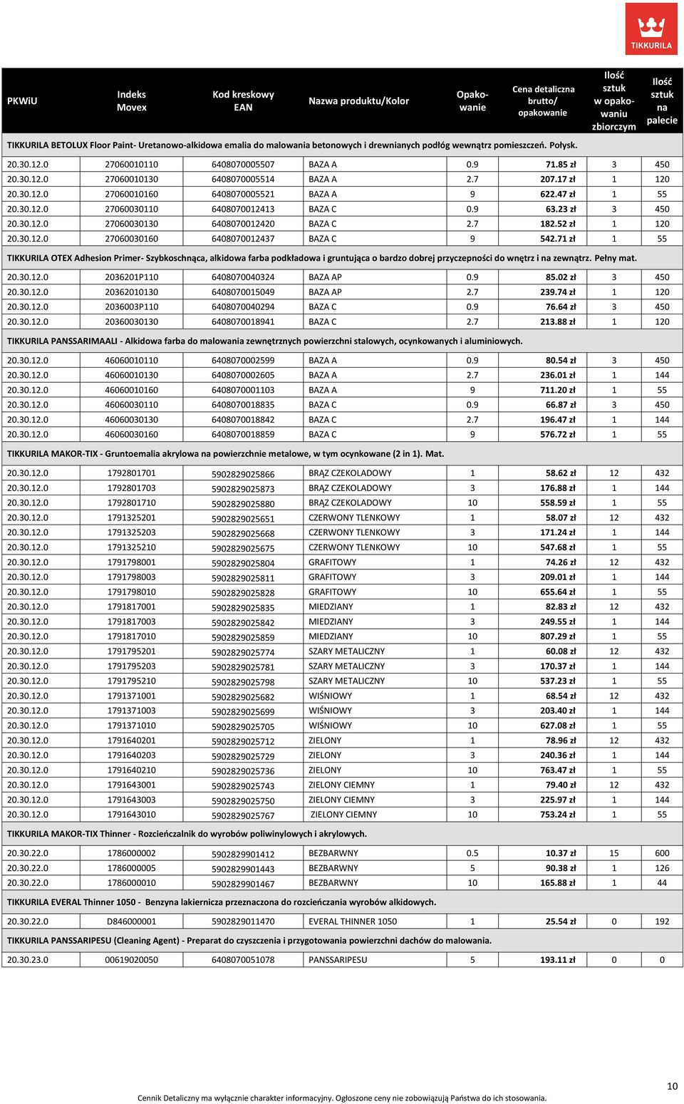 7 182.52 zł 1 120 20.30.12.0 27060030160 6408070012437 BAZA C 9 542.