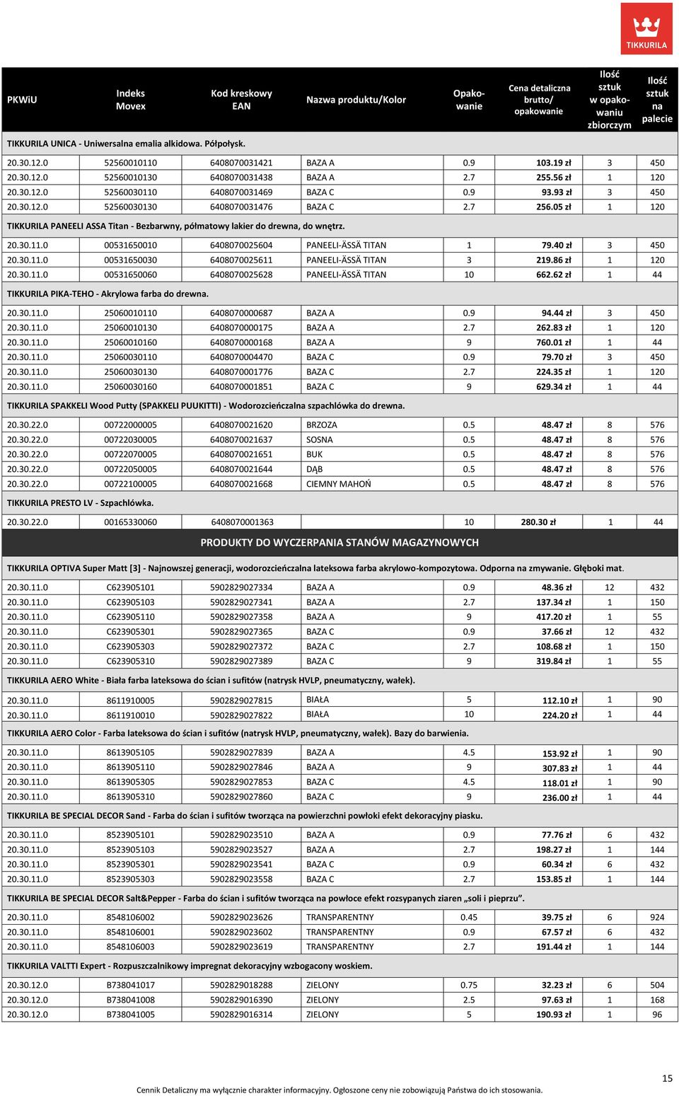 0 00531650010 6408070025604 PANEELI-ÄSSÄ TITAN 1 79.40 zł 3 450 20.30.11.0 00531650030 6408070025611 PANEELI-ÄSSÄ TITAN 3 219.86 zł 1 120 20.30.11.0 00531650060 6408070025628 PANEELI-ÄSSÄ TITAN 10 662.