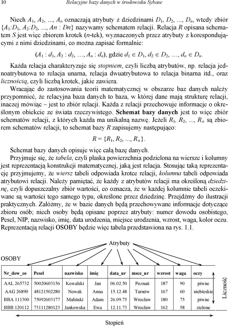 gdzie d 1 D 1, d 2 D 2,, d n D n. Każda relacja charakteryzuje się stopniem, czyli liczbą atrybutów, np. relacja jednoatrybutowa to relacja unarna, relacja dwuatrybutowa to relacja binarna itd.