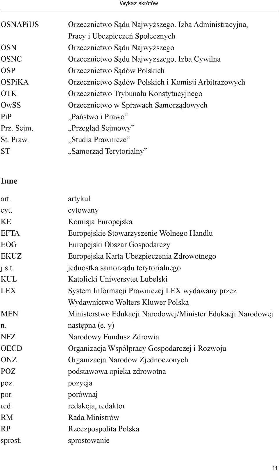 Izba Cywilna Orzecznictwo Sądów Polskich Orzecznictwo Sądów Polskich i Komisji Arbitrażowych Orzecznictwo Trybunału Konstytucyjnego Orzecznictwo w Sprawach Samorządowych Państwo i Prawo Przegląd