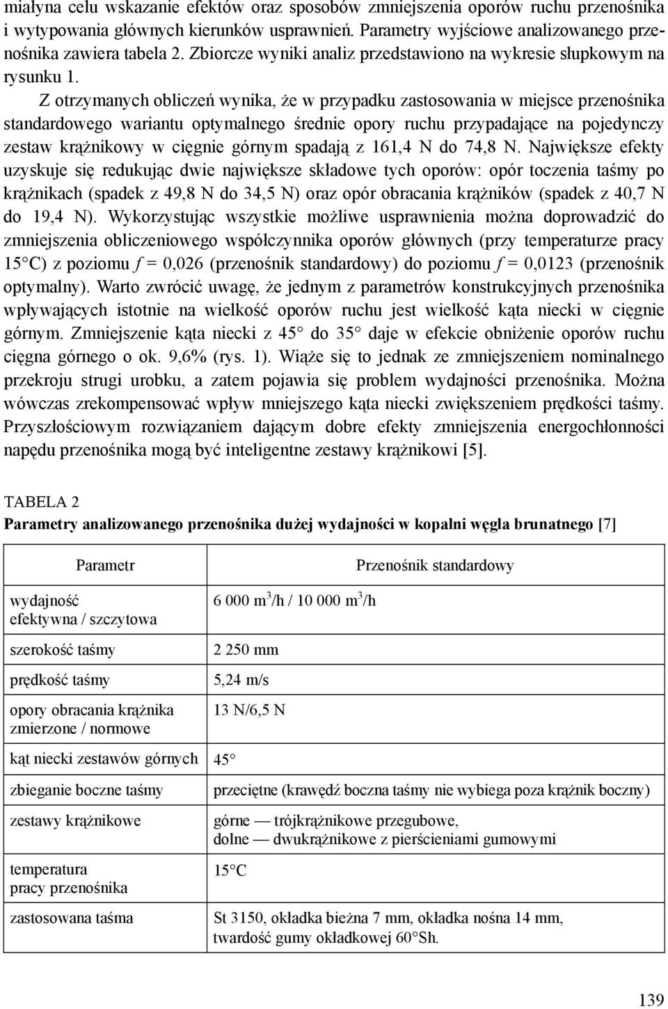 Z otrzymanych obliczeń wynika, że w przypadku zastosowania w miejsce przenośnika standardowego wariantu optymalnego średnie opory ruchu przypadające na pojedynczy zestaw krążnikowy w cięgnie górnym