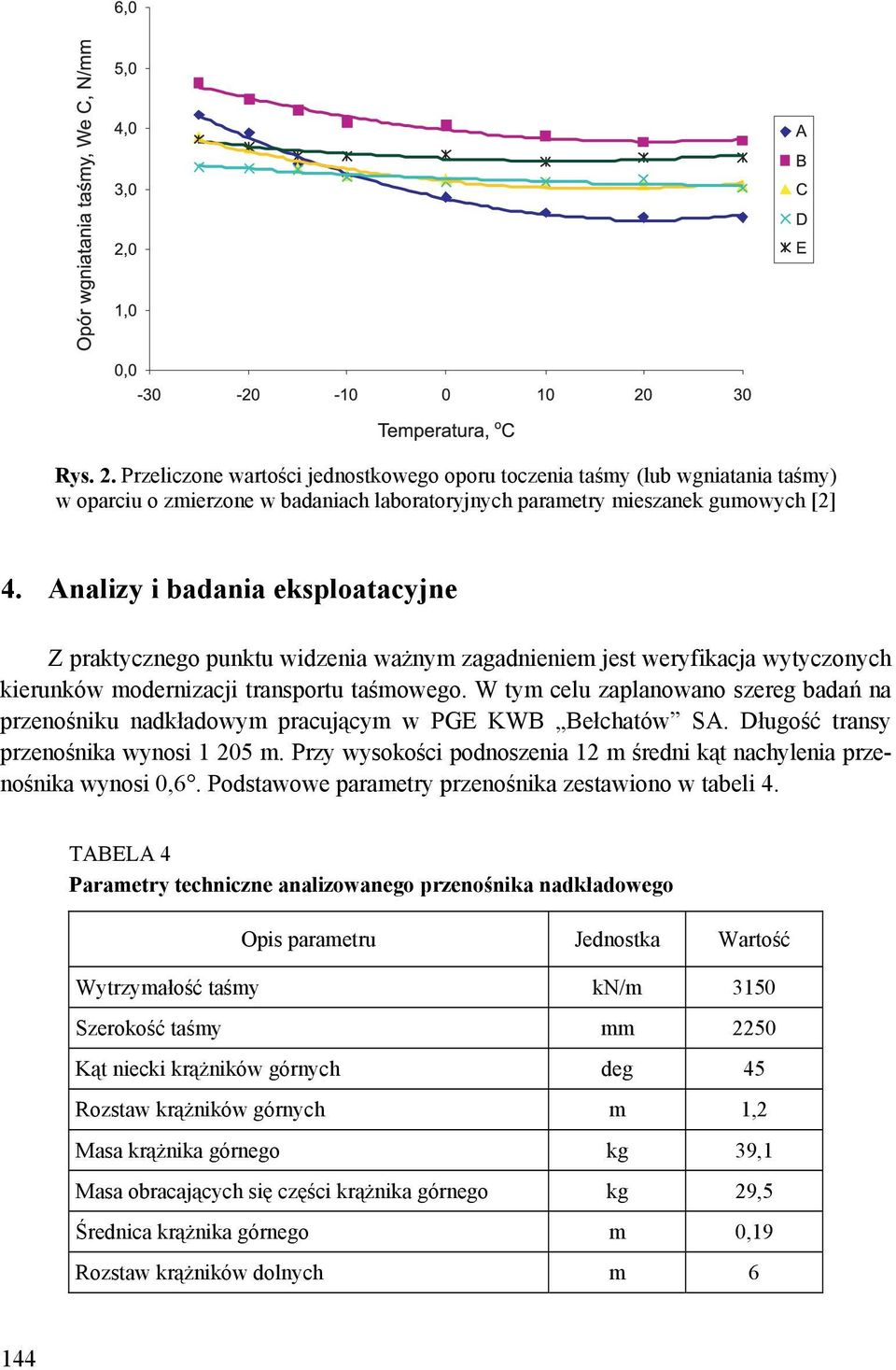 W tym celu zaplanowano szereg badań na przenośniku nadkładowym pracującym w PGE KWB Bełchatów SA. Długość transy przenośnika wynosi 1 205 m.