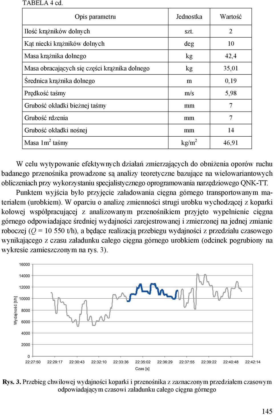 bieżnej taśmy mm 7 Grubość rdzenia mm 7 Grubość okładki nośnej mm 14 Masa 1m 2 taśmy kg/m 2 46,91 W celu wytypowanie efektywnych działań zmierzających do obniżenia oporów ruchu badanego przenośnika