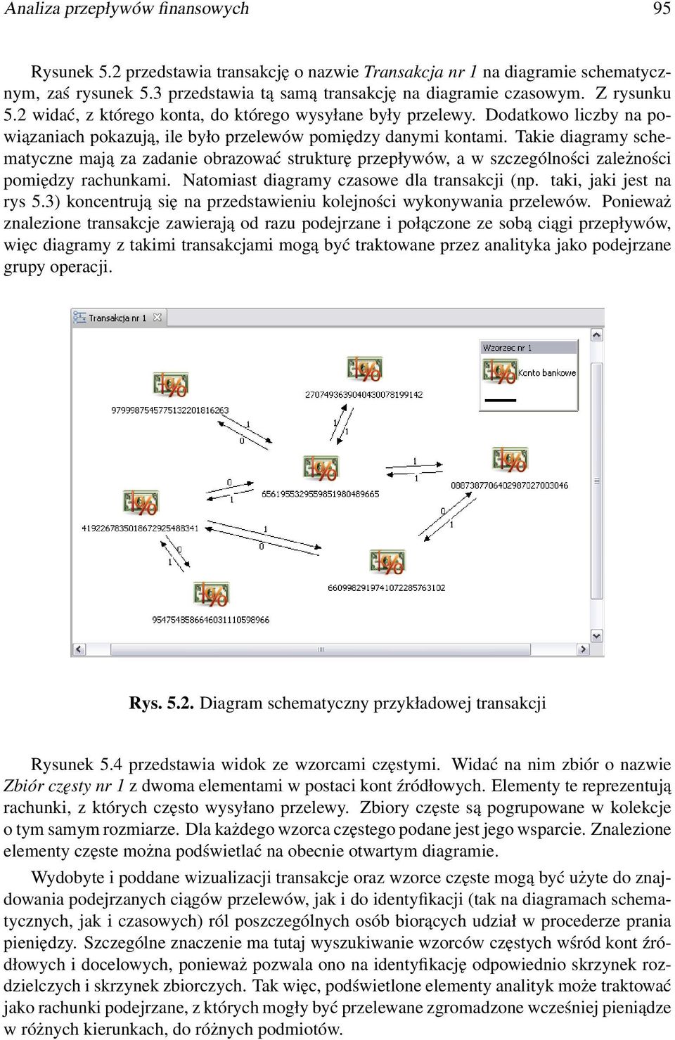 Takie diagramy schematyczne mają za zadanie obrazować strukturę przepływów, a w szczególności zależności pomiędzy rachunkami. Natomiast diagramy czasowe dla transakcji (np. taki, jaki jest na rys 5.