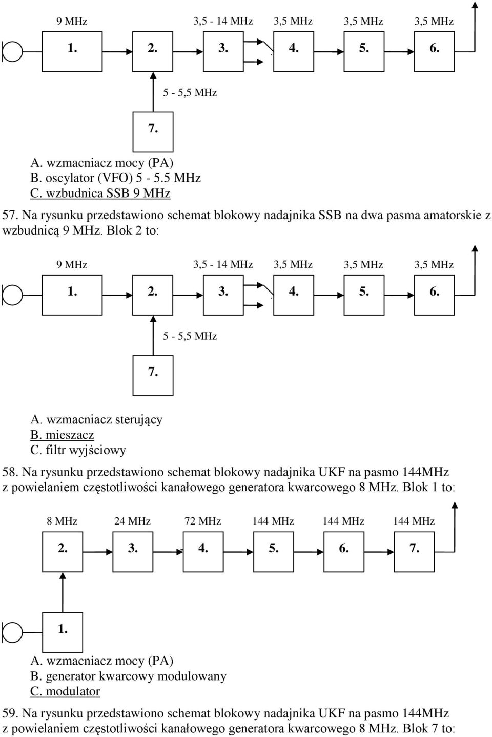 wzmacniacz sterujący B. mieszacz C. filtr wyjściowy 58. Na rysunku przedstawiono schemat blokowy nadajnika UKF na pasmo 144MHz z powielaniem częstotliwości kanałowego generatora kwarcowego 8 MHz.