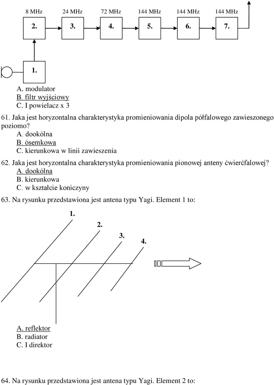 kierunkowa w linii zawieszenia 62. Jaka jest horyzontalna charakterystyka promieniowania pionowej anteny ćwierćfalowej? A. dookólna B. kierunkowa C.