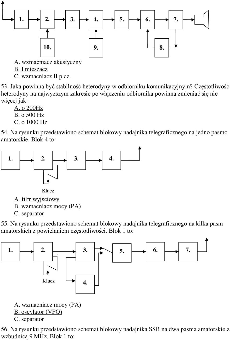 Na rysunku przedstawiono schemat blokowy nadajnika telegraficznego na jedno pasmo amatorskie. Blok 4 to: 1. 2. 3. 4. Klucz A. filtr wyjściowy B. wzmacniacz mocy (PA) C. separator 55.