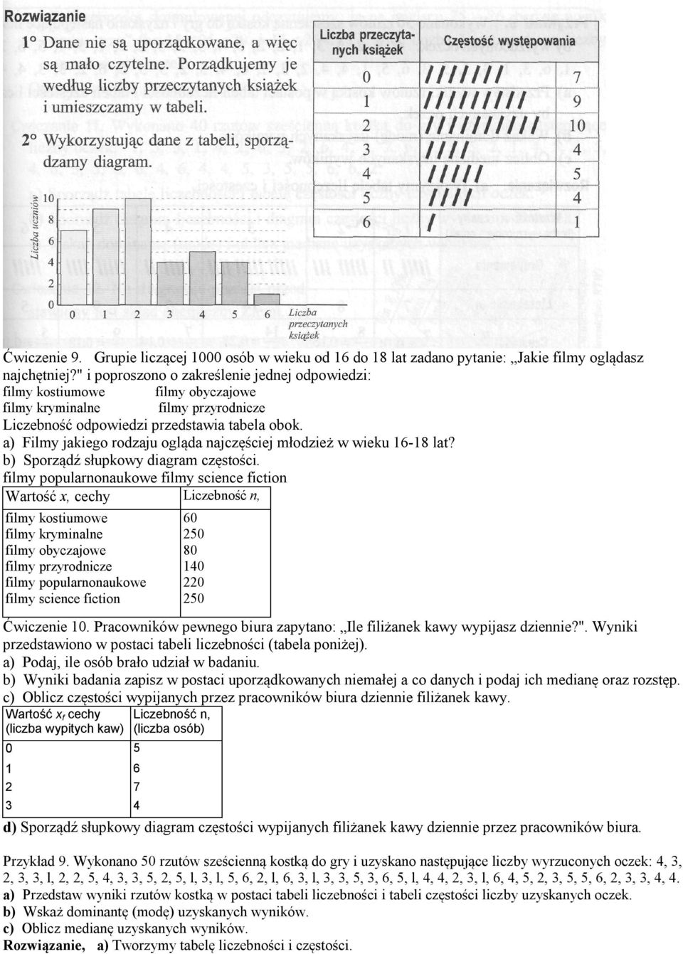 a) Filmy jakiego rodzaju ogląda najczęściej młodzież w wieku 16-18 lat? b) Sporządź słupkowy diagram częstości.