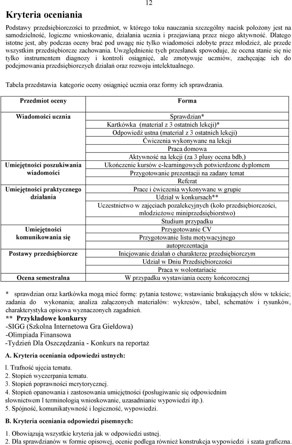 Uwzględnienie tych przesłanek spowoduje, że ocena stanie się nie tylko instrumentem diagnozy i kontroli osiągnięć, ale zmotywuje uczniów, zachęcając ich do podejmowania przedsiębiorczych działań oraz