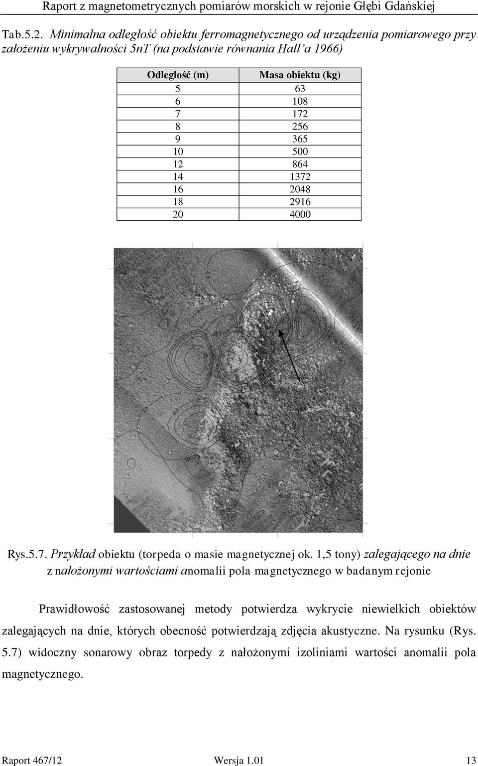 63 6 108 7 172 8 256 9 365 10 500 12 864 14 1372 16 2048 18 2916 20 4000 Rys.5.7. Przykład obiektu (torpeda o masie magnetycznej ok.