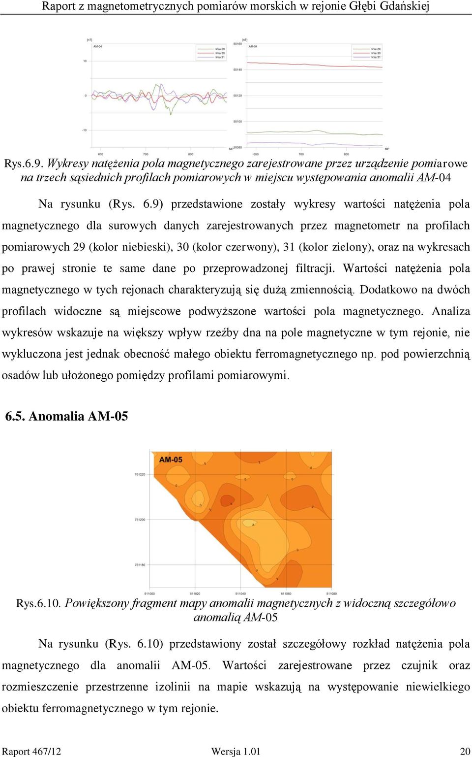 (kolor zielony), oraz na wykresach po prawej stronie te same dane po przeprowadzonej filtracji. Wartości natężenia pola magnetycznego w tych rejonach charakteryzują się dużą zmiennością.