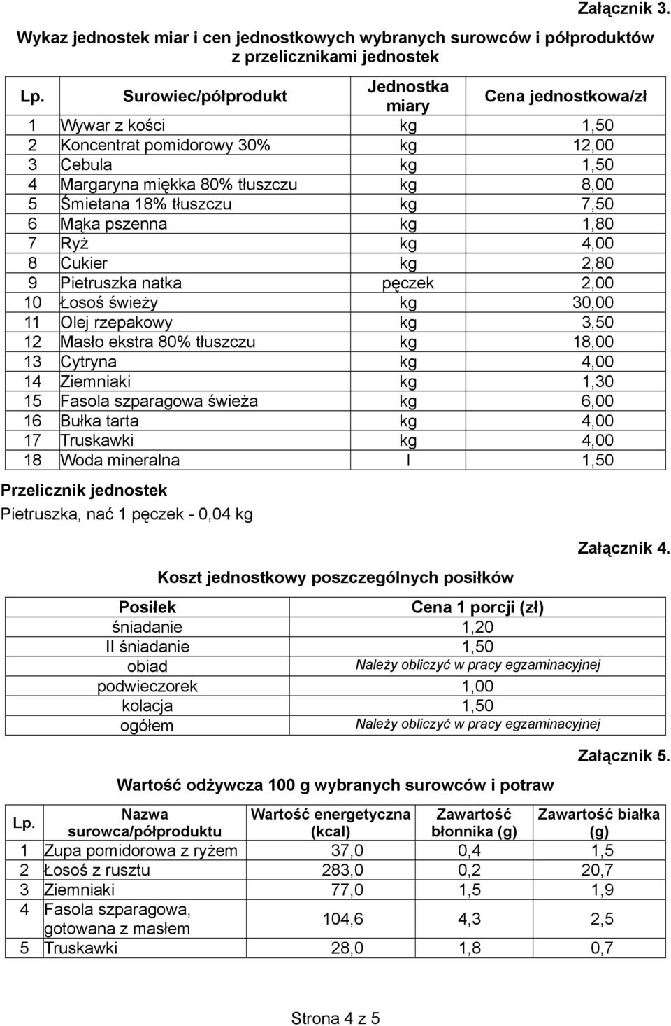 kg 7,50 6 Mąka pszenna kg 1,80 7 Ryż kg 4,00 8 Cukier kg 2,80 9 Pietruszka natka pęczek 2,00 10 Łosoś świeży kg 30,00 11 Olej rzepakowy kg 3,50 12 Masło ekstra 80% tłuszczu kg 18,00 13 Cytryna kg