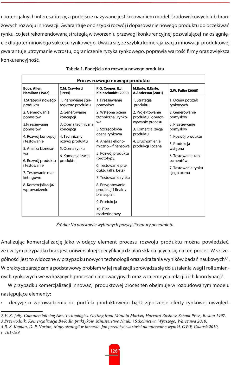 rynkowego. Uważa się, że szybka komercjalizacja innowacji produktowej gwarantuje utrzymanie wzrostu, ograniczenie ryzyka rynkowego, poprawia wartość firmy oraz zwiększa konkurencyjność. Tabela 1.