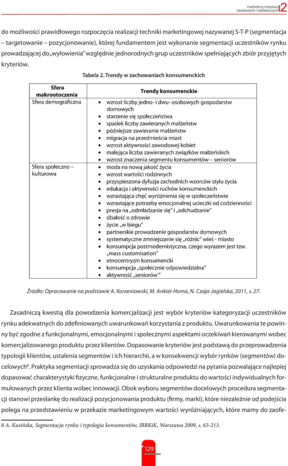 Korzeniowski, M. Ankiel-Homa, N. Czaja-Jagielska, 2011, s. 27.