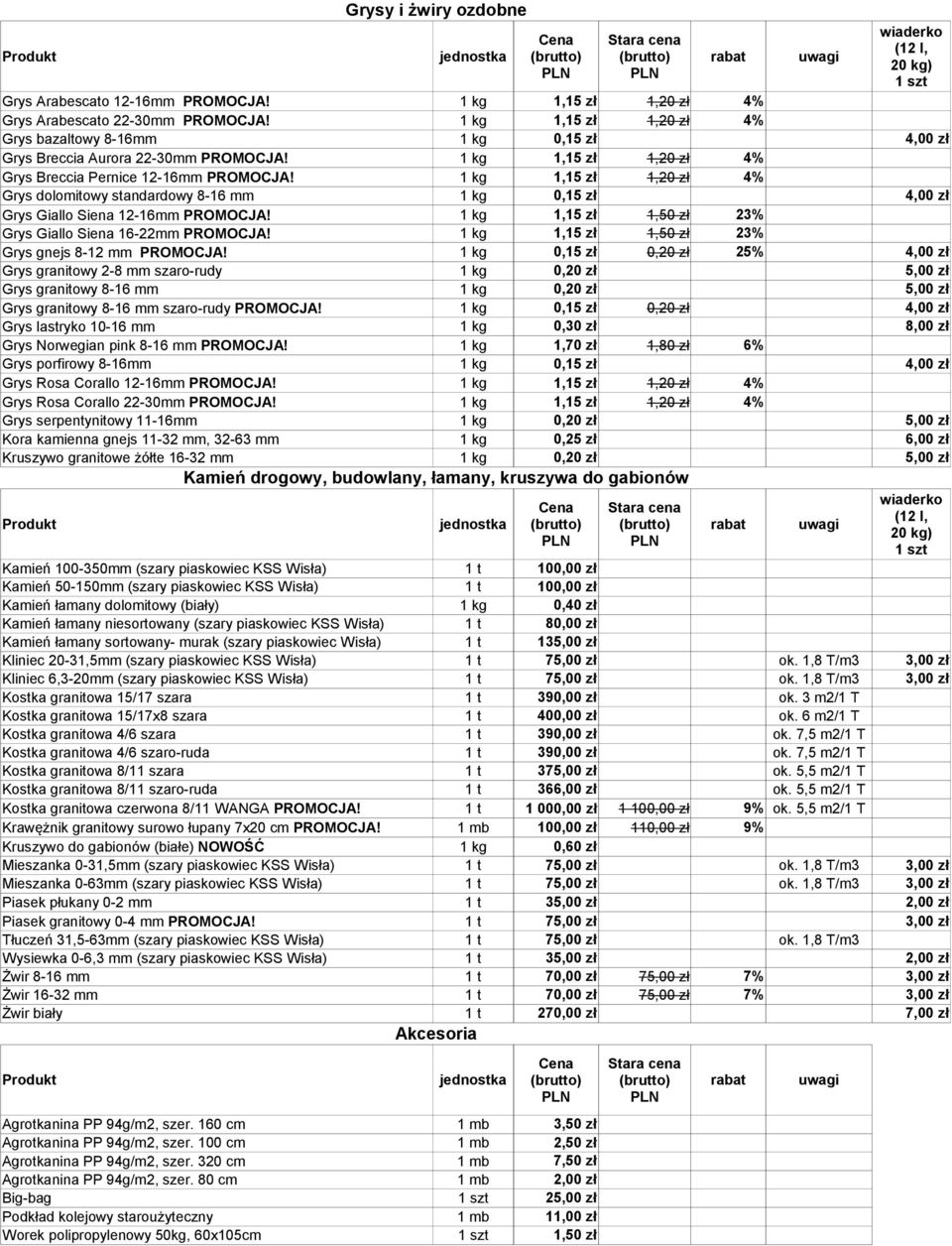 1 kg 1,15 zł 1,50 zł 23% Grys gnejs 8-12 mm PROMOCJA!