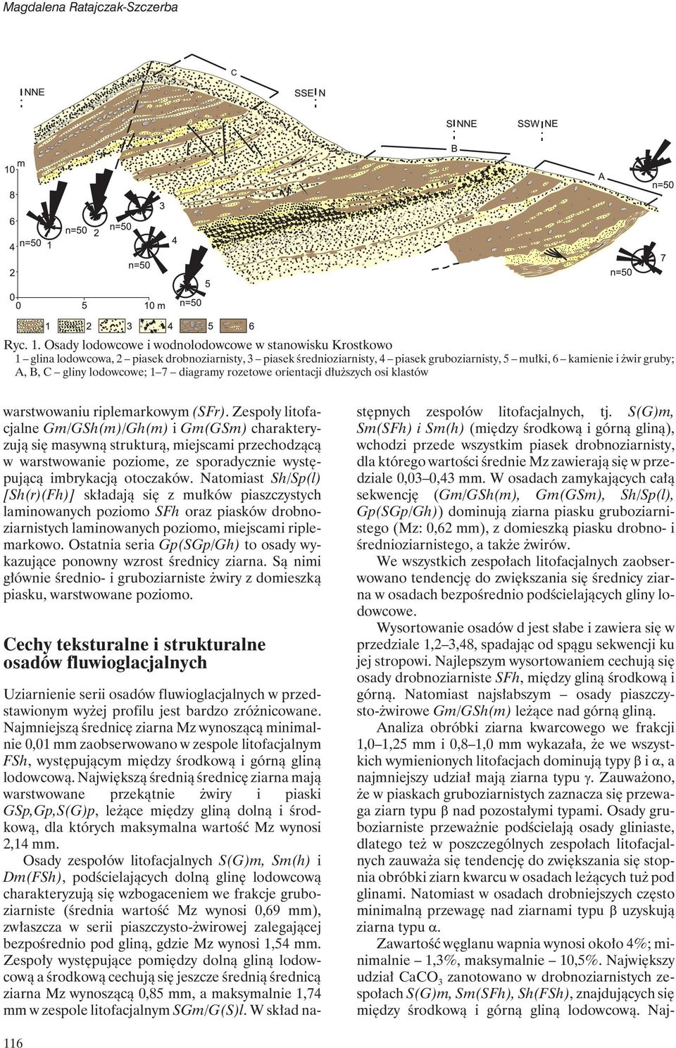 gliny lodowcowe; 1 7 diagramy rozetowe orientacji dłuższych osi klastów warstwowaniu riplemarkowym (SFr).