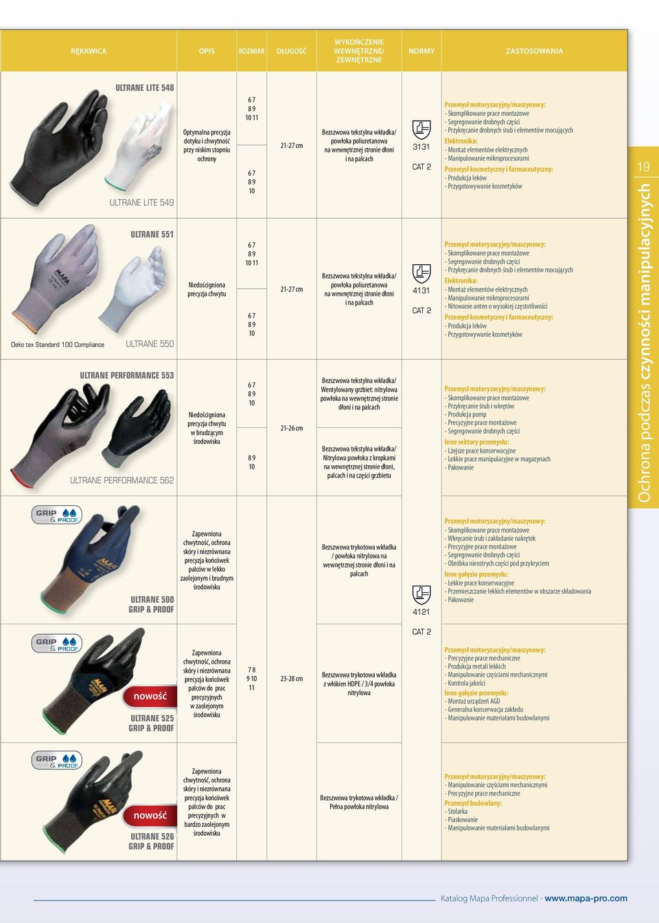 21-27 cm 21-26 cm Bezszwowa tekstylna wkładka/ powłoka poliuretanowa na wewnętrznej stronie dłoni i na palcach Bezszwowa tekstylna wkładka/ powłoka poliuretanowa na wewnętrznej stronie dłoni i na