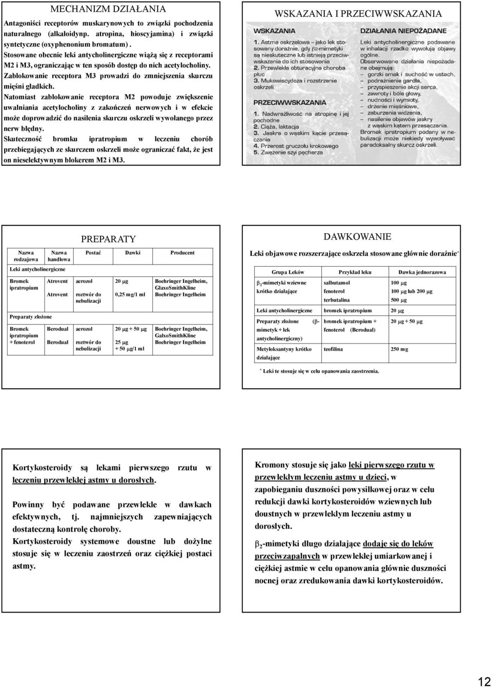 Zablokowanie receptora M3 prowadzi do zmniejszenia skurczu mięśni gładkich.